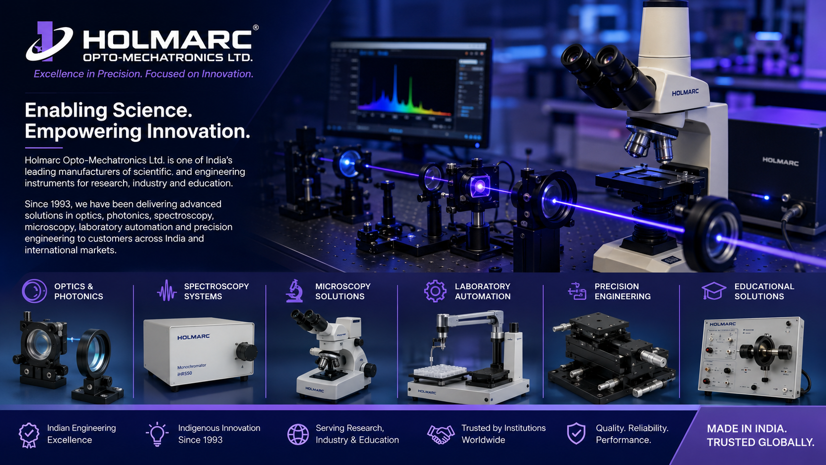 Holmarc Opto-Mechatronics Ltd.
